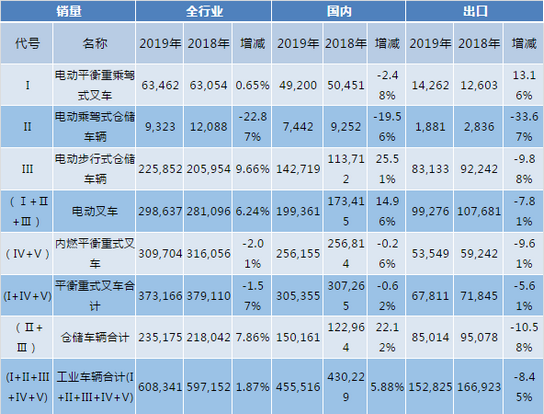 湖南冠力物流設備有限公司,長(cháng)沙叉車(chē),長(cháng)沙貨架,長(cháng)沙倉儲籠,長(cháng)沙塑料托盤(pán),長(cháng)沙升降平臺,長(cháng)沙液壓登車(chē)橋