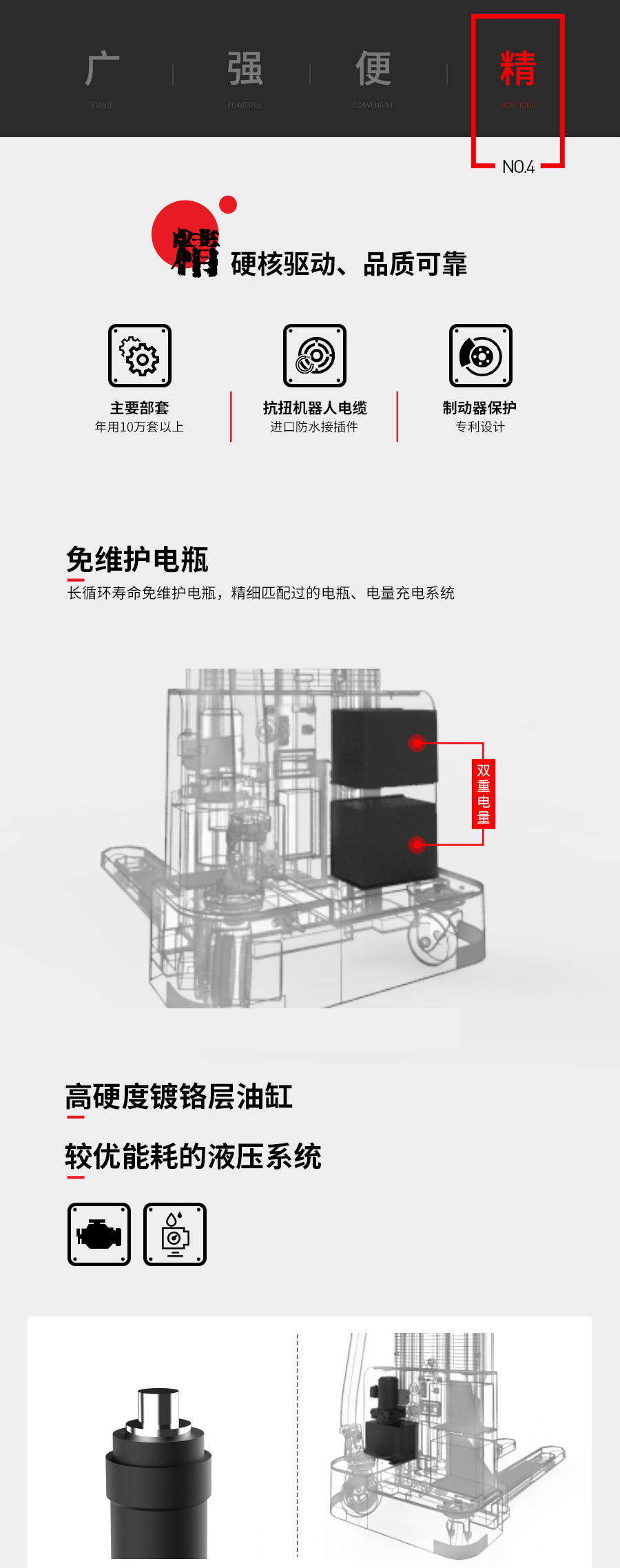 中力EST152Z步行式全電動(dòng)堆高車(chē)