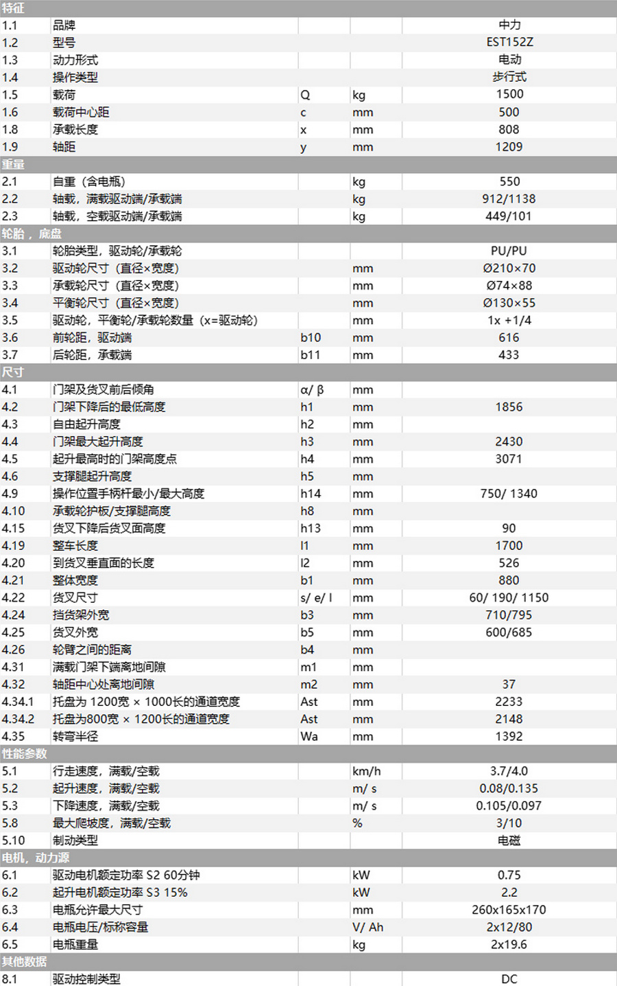 中力EST152Z步行式全電動(dòng)堆高車(chē)