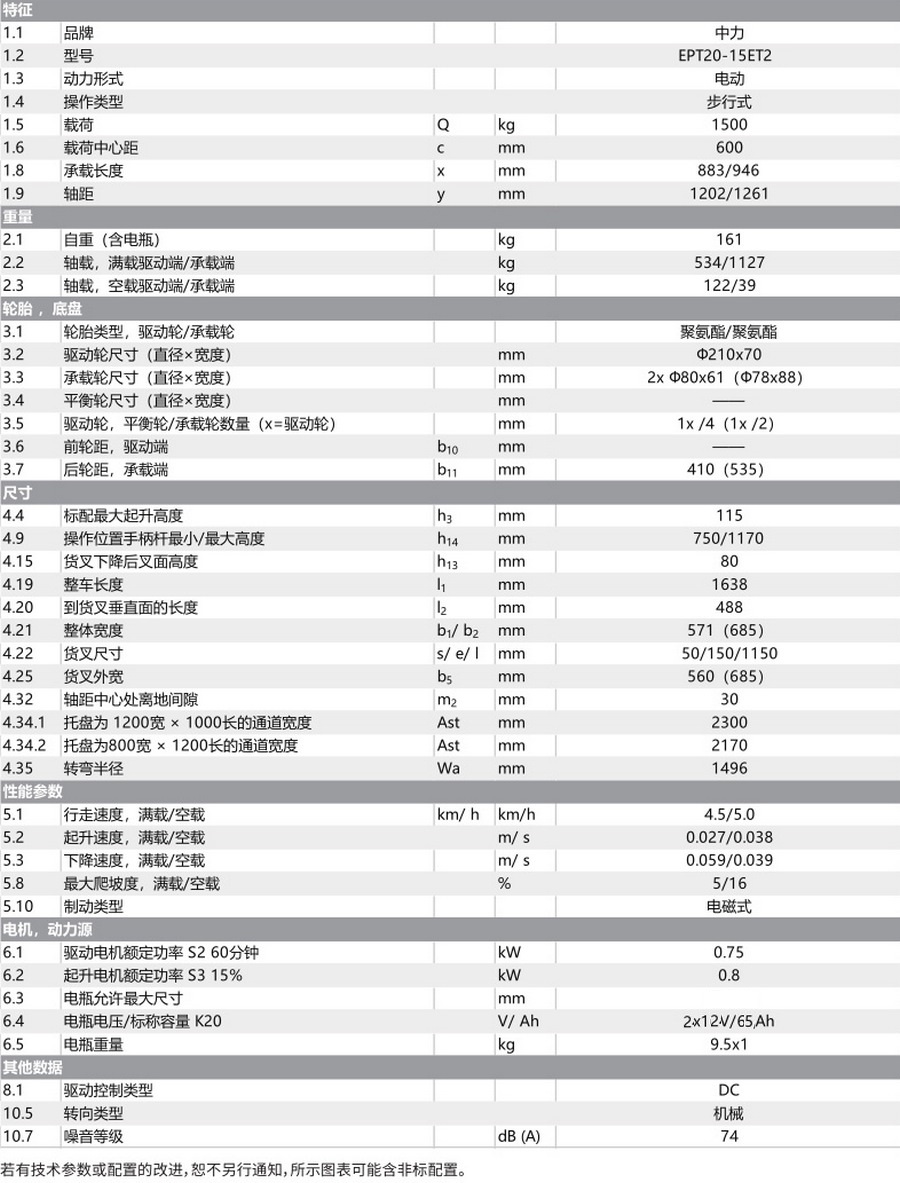 中力EPT20-15ET2小金剛全電動(dòng)搬運車(chē)