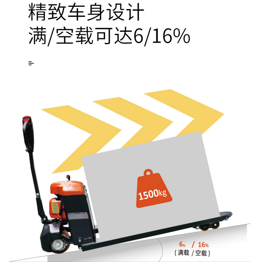 諾力EPT15Q全電動(dòng)搬運車(chē)