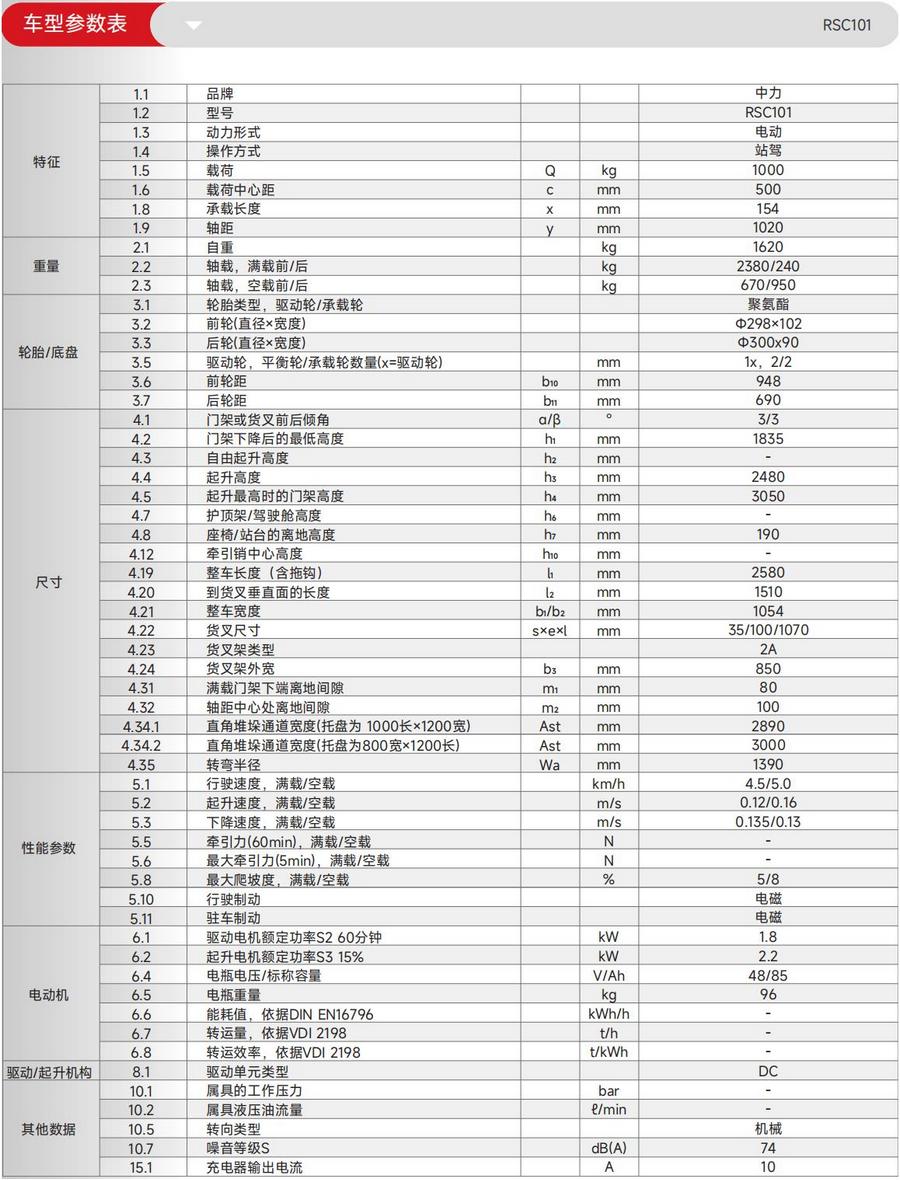 RSC101站駕式平衡重式堆高車(chē)
