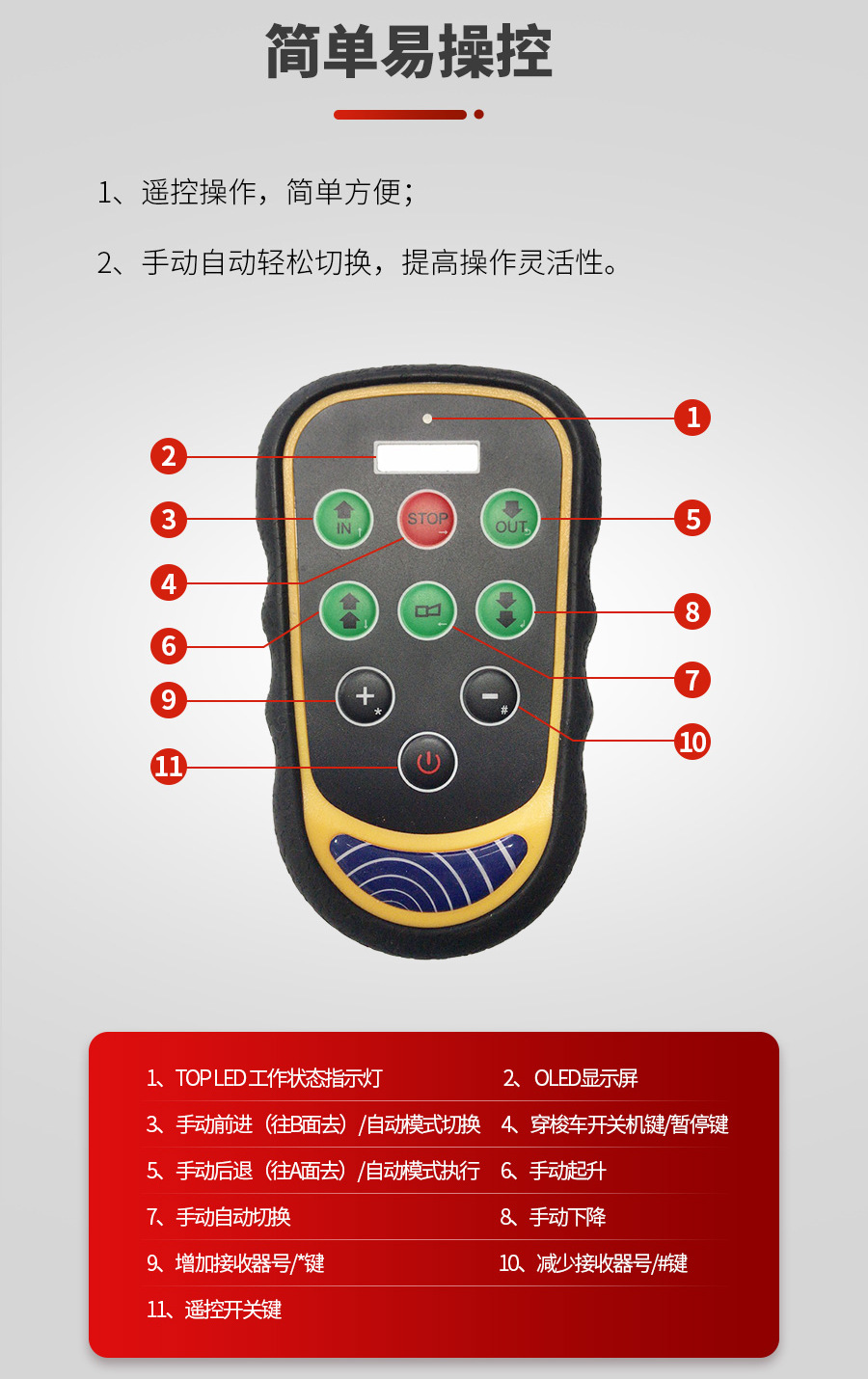 穿梭車(chē),無(wú)人叉車(chē),智能叉車(chē),AGV叉車(chē),搬運機器人,無(wú)人駕駛叉車(chē)