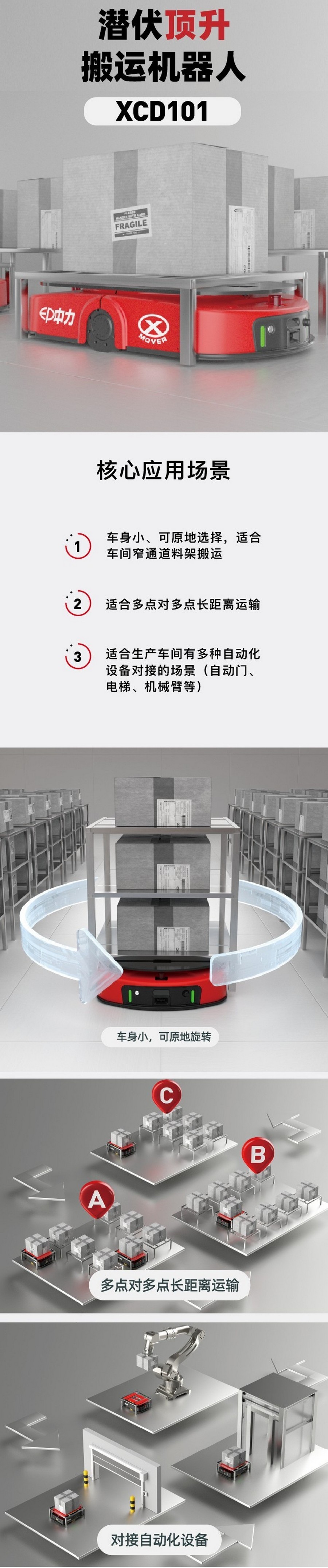 無(wú)人叉車(chē),智能叉車(chē),AGV叉車(chē),搬運機器人,無(wú)人駕駛叉車(chē)