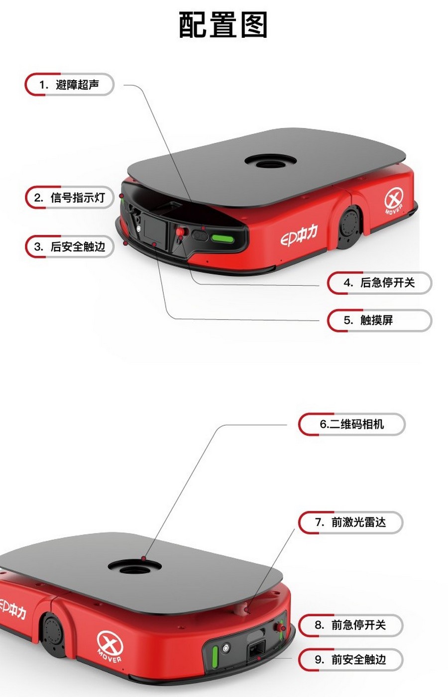 無(wú)人叉車(chē),智能叉車(chē),AGV叉車(chē),搬運機器人,無(wú)人駕駛叉車(chē)