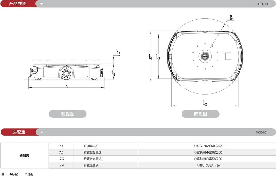無(wú)人叉車(chē),智能叉車(chē),AGV叉車(chē),搬運機器人,無(wú)人駕駛叉車(chē)