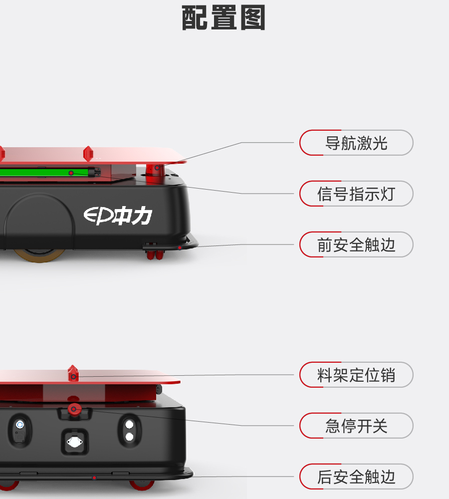 無(wú)人叉車(chē),智能叉車(chē),AGV叉車(chē),搬運機器人,無(wú)人駕駛叉車(chē)