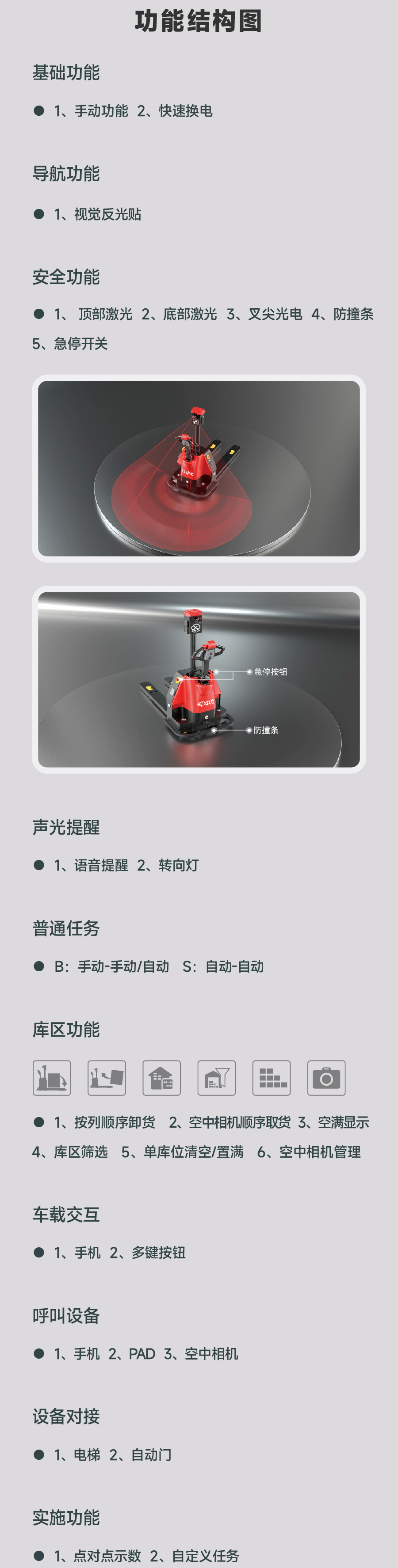 無(wú)人叉車(chē),智能叉車(chē),AGV叉車(chē),搬運機器人,無(wú)人駕駛叉車(chē)
