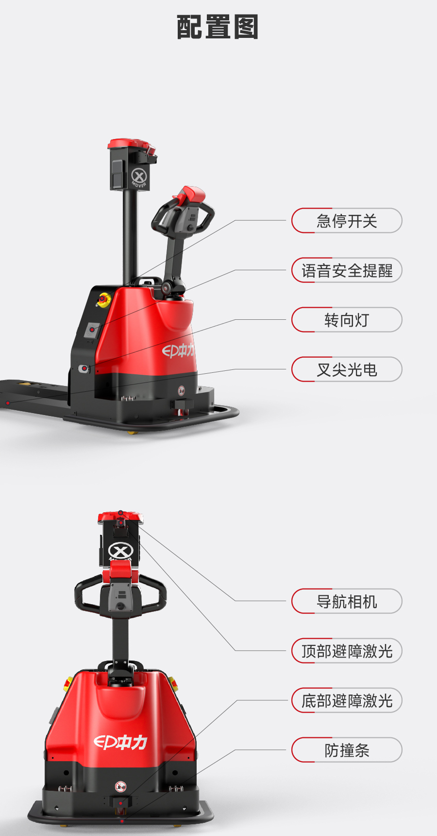 無(wú)人叉車(chē),智能叉車(chē),AGV叉車(chē),搬運機器人,無(wú)人駕駛叉車(chē)
