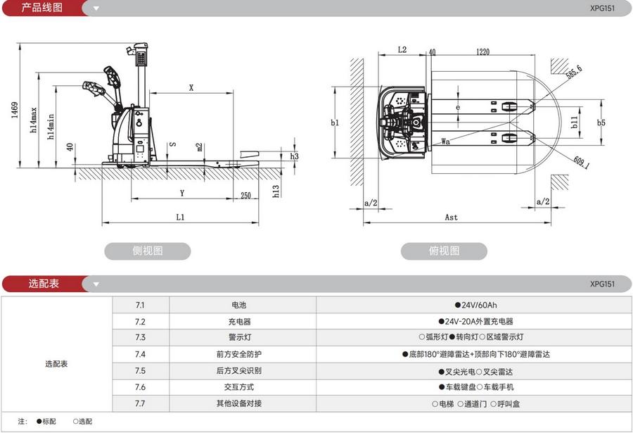 無(wú)人叉車(chē),智能叉車(chē),AGV叉車(chē),搬運機器人,無(wú)人駕駛叉車(chē)