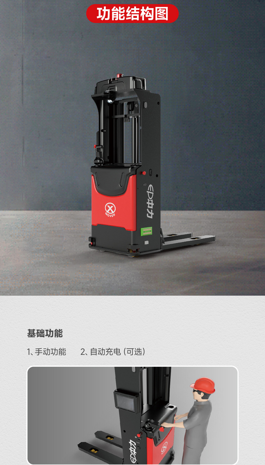 無(wú)人叉車(chē),智能叉車(chē),AGV叉車(chē),搬運機器人,無(wú)人駕駛叉車(chē)