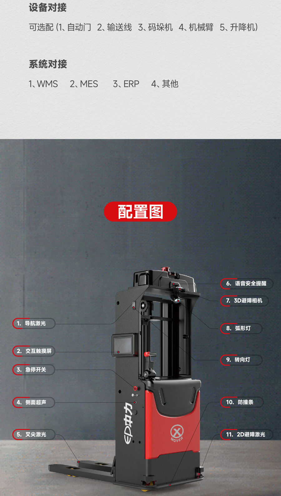 無(wú)人叉車(chē),智能叉車(chē),AGV叉車(chē),搬運機器人,無(wú)人駕駛叉車(chē)
