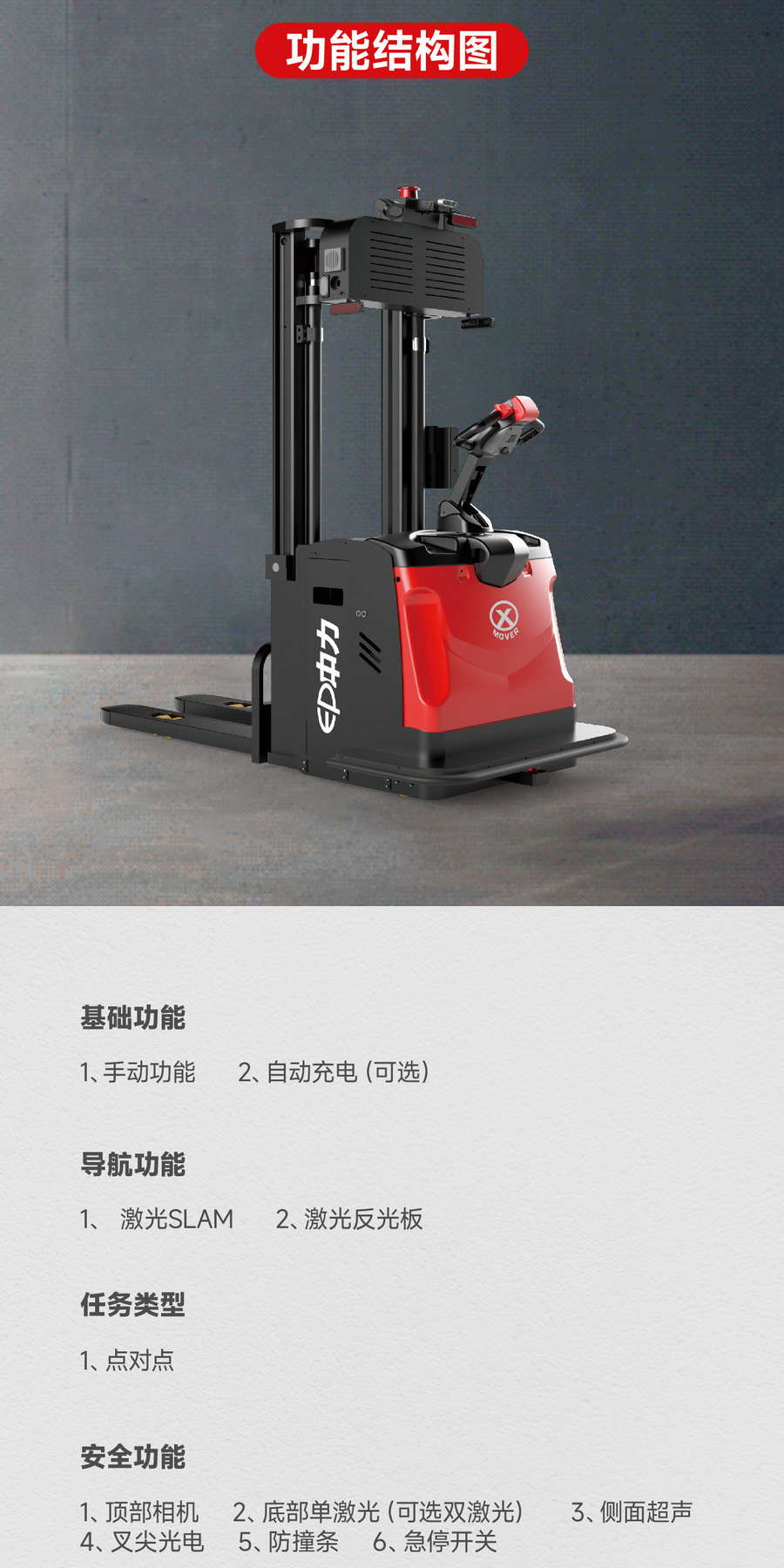 無(wú)人叉車(chē),智能叉車(chē),AGV叉車(chē),搬運機器人,無(wú)人駕駛叉車(chē)