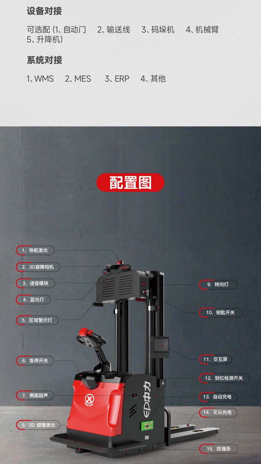 無(wú)人叉車(chē),智能叉車(chē),AGV叉車(chē),搬運機器人,無(wú)人駕駛叉車(chē)