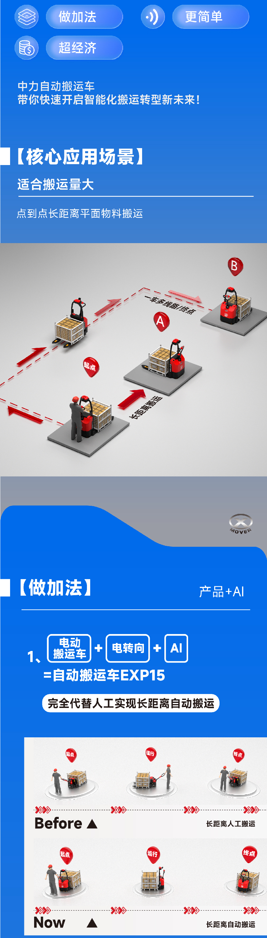 EXP15極簡(jiǎn)自動(dòng)搬運車(chē)