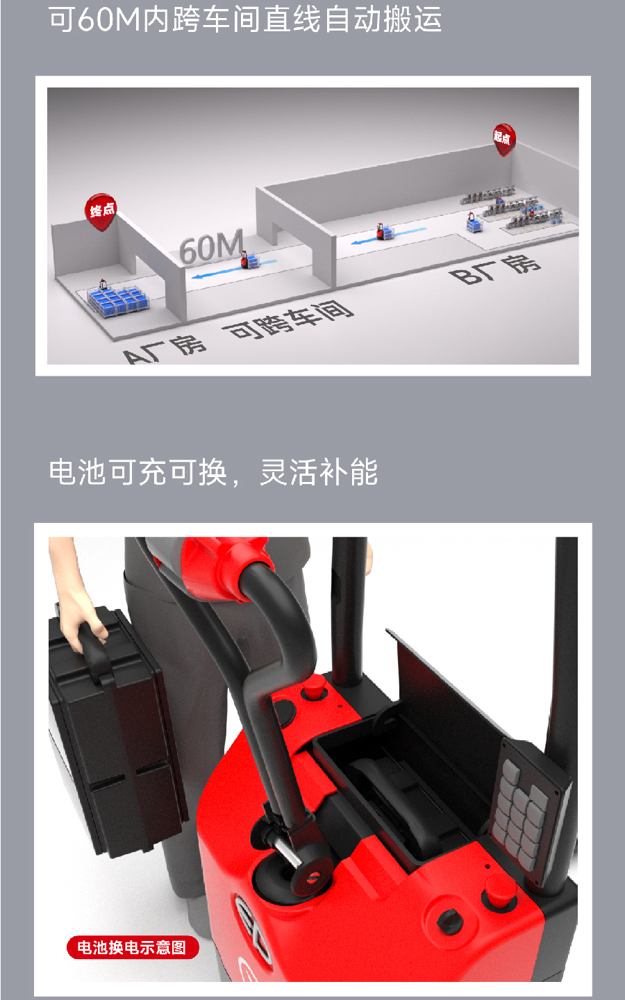 EXP15極簡(jiǎn)自動(dòng)搬運車(chē)