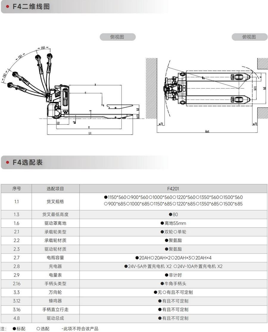 中力F4201鋰電池全電動(dòng)搬運車(chē),托盤(pán)搬運車(chē)